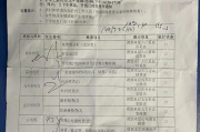 林芝市深圳入职体检有问题咨询，深圳入户体检问题咨询