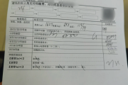 林芝市入职体检有什么项目，入职体检有问题怎么办